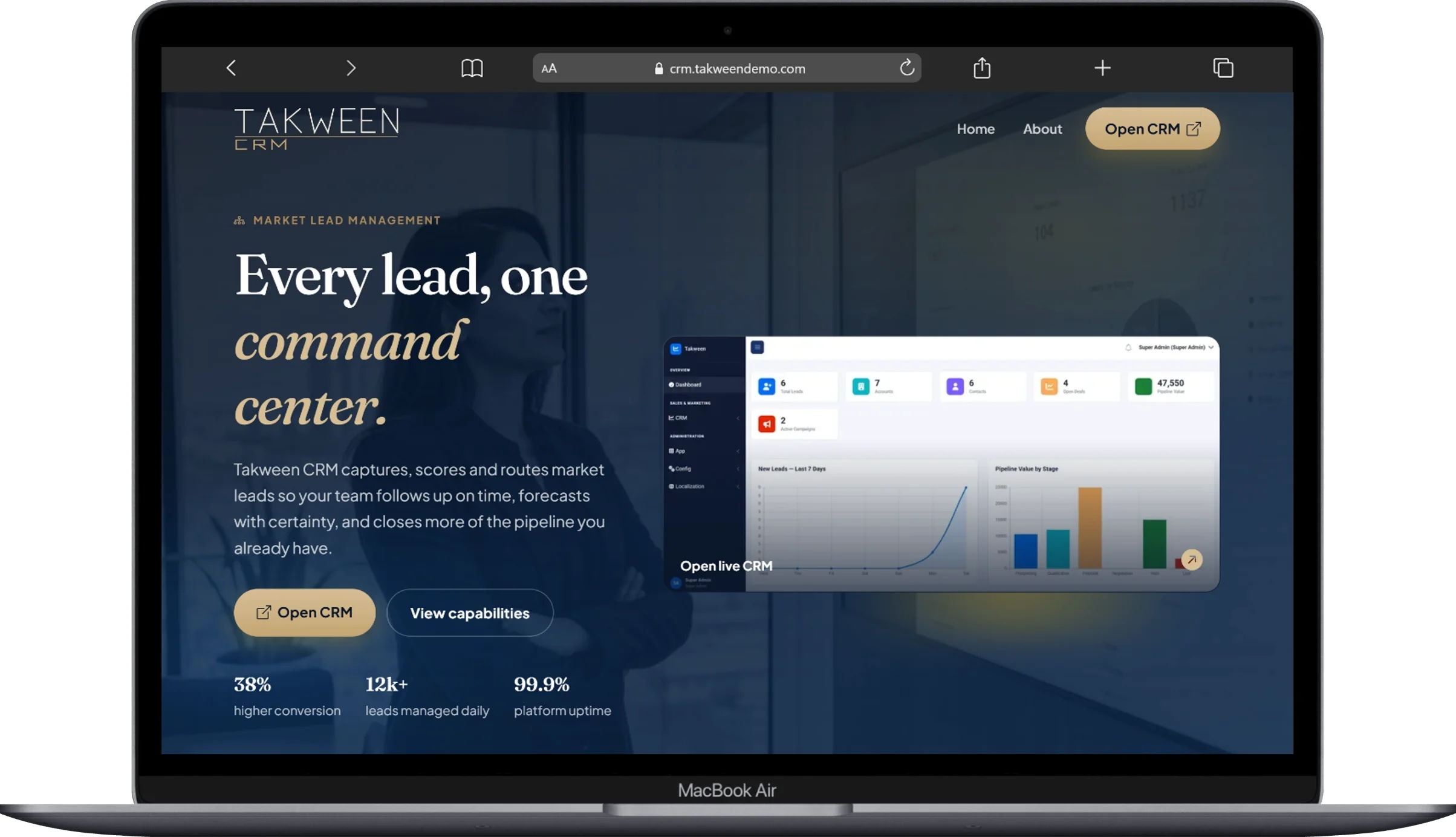 CRM Sales and Marketing web application screenshot